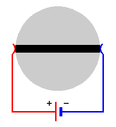escobillas carbon motor funcionamiento